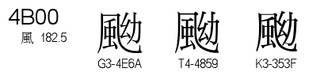 U+4B00